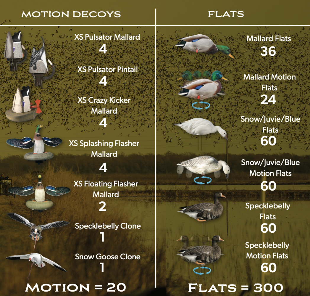 Decoy Breakdown Two.jpg